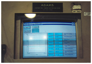 Testing Services